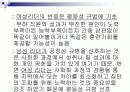 리더쉽 스타일의 남녀비교에 관한 발표자료입니다 11페이지