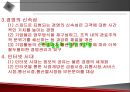 기업경영과 정보기술의 발전 방향에 관한 발표자료 27페이지