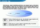 전자무역 서비스 경쟁력이 돈이다. 5페이지