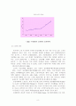 노인장기요양보험제도에 관한 조사 8페이지