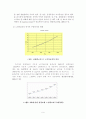 노인장기요양보험제도에 관한 조사 9페이지