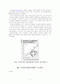 노인장기요양보험제도에 관한 조사 10페이지