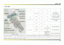 부동산 개발 ( 부동산 개발 사례 ) 14페이지
