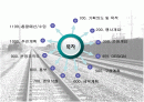 아빠와 함께 떠나는 과거여행 이벤트 기획서 (ppt) 2페이지