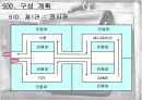 아빠와 함께 떠나는 과거여행 이벤트 기획서 (ppt) 17페이지