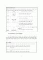 [조직행동론]SK그룹의 인적자원관리 사례분석(A+리포트) 14페이지