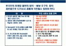 담배신제품 광고전략 기획서 12페이지