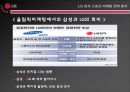 LG전자 스포츠 마케팅 PPT 34페이지