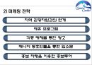 스노우캐슬 시장조사 (ppt) 24페이지