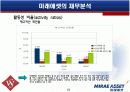 [재무분석]글로벌스탠다드 '미래에셋' 재무제표 사례분석(A+리포트) 19페이지