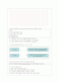 [독서지도] 신데렐라와 평강공주 4페이지