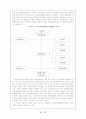 지방자치단체의 국제교류(안동국제탈춤페스티벌 중심으로) 12페이지