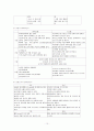 [전략경영]'신라호텔'의 경영전략 분석(A+리포트) 11페이지