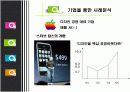 디자인 경영에 대하여 6페이지