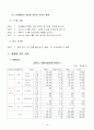 한국타이어 경영분석(05~07년) 13페이지