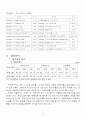 한국타이어 경영분석(05~07년) 15페이지