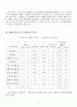 한국타이어 경영분석(05~07년) 19페이지