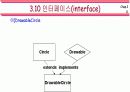 자바(Java)의 이해 - 객체지향 프로그래밍 11페이지