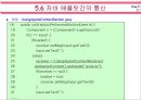 자바(Java)의 이해 - 애플릿(Applet)과 자바2D 27페이지