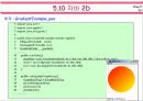 자바(Java)의 이해 - 애플릿(Applet)과 자바2D 49페이지