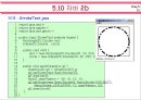 자바(Java)의 이해 - 애플릿(Applet)과 자바2D 51페이지