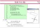 자바(Java)의 이해 - 애플릿(Applet)과 자바2D 55페이지