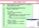 자바(Java)의 이해 - 이벤트 프로그래밍 21페이지