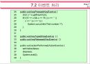 자바(Java)의 이해 - 이벤트 프로그래밍 33페이지