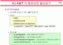 자바(Java)의 이해 - AWT 프로그래밍 7페이지