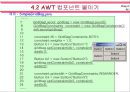 자바(Java)의 이해 - AWT 프로그래밍 46페이지