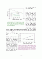 OLED의 특징 및 관련 기술과, 현 기술의 문제점 및 그 해결 대안에 대하여(Term Project)  19페이지