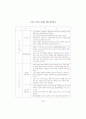 스포츠 사고의 민사책임에 관한 연구 33페이지