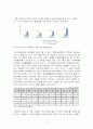 한국의 지역별 격차분석과 해결방안 3페이지