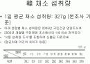 일본식문화와 영양 12페이지