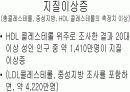 일본식문화와 영양 19페이지