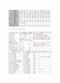 NCU 케이스(ICH) 9페이지