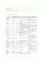 NCU 케이스(ICH) 11페이지