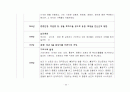 한국 경제사 연표 35페이지