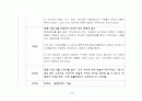 한국 경제사 연표 36페이지