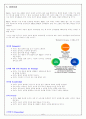 피엔지 기업조사 및 경영윤리 8페이지