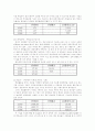 삼성SDI 재무기업 내용분석 13페이지