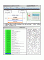 이더리얼을 이용한 네이버폰 패킷분석 7페이지