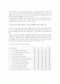 태권도 수련이 인성 및 사회성 발달에 미치는 영향 10페이지