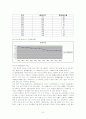 인구주택총조사와 이에 결과에 따른 인구구조의 변화(저출산, 노령화) 8페이지