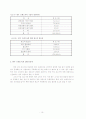 쇠고기 수입개방 확대에 따른 한우 브랜드육의 마케팅 전략 10페이지