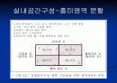 환경디자인- 가상유치원실내디자인 [ ppt ] 34페이지