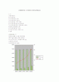 노인장기요양보험제도 1페이지