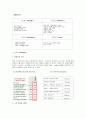 서브웨이 실패와 마케팅  2페이지