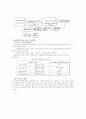 토목재료학 (구미서관) - 5장 연습문제 5페이지