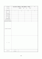 ksf2405 콘크리트의 압축 강도 시험 10페이지